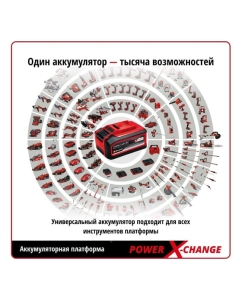 Купить Аккумулятор PXC (18 В; 4 Ач) Einhell 4511396  в E-mobi