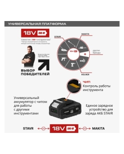 Купить Аккумулятор Ставр 18V UNI-M, 4.0Ач, Stavr SB 18-4-01, Li-ion 9090118006  в E-mobi