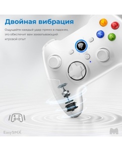 Купить Геймпад EasySMX ESM-9013Pro White  в E-mobi