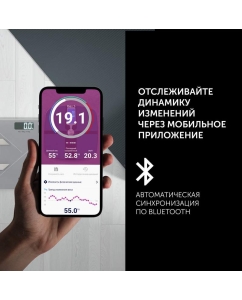 Купить Весы напольные Polaris PWS 1898 IQ Home электронные, белые  в E-mobi