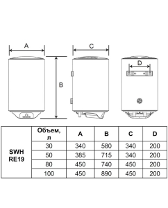 Купить Водонагреватель накопительный Timberk SWH RE19 80 V  в E-mobi
