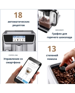 Купить Кофемашина автоматическая DeLonghi PrimaDonna Elite ECAM 650.85.MS Silver/Black  в E-mobi