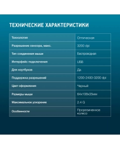 Купить Мышь Oklick 310MW оптическая, 3200dpi, беспроводная, USB, чёрный, синий  в E-mobi