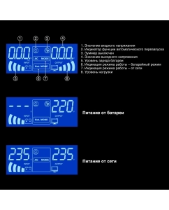 Купить ИБП ExeGate IdealSine SR-600.LCD.2SH  в E-mobi