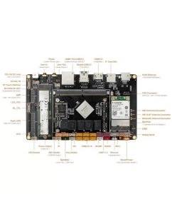 Купить Одноплатный компьютер FireFly Core-3399J  в E-mobi