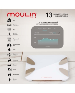 Купить Весы напольные электронные Moulin Villa MV-SC 003 mini White  в E-mobi