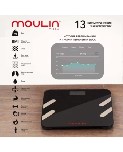 Купить Весы напольные Moulin Villa MV SC-001  в E-mobi