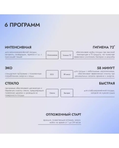 Купить Посудомоечная машина DELVENTO VWP5500 белый  в E-mobi