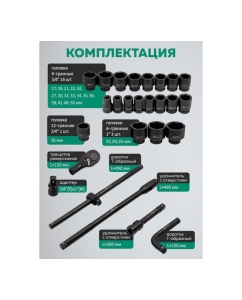 Купить Набор инструментов ударных Forsland 26пр. 3/4&quot; (6гр.) Forsland-68262-5MPB(57871)  в E-mobi