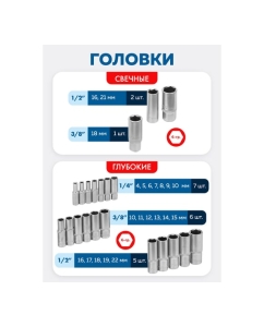 Купить Набор инструментов Forsage 216 предметов 1/4 3/8 1/2 (6гр, 12гр)(4-32мм) F-38841 SM(60403)  в E-mobi
