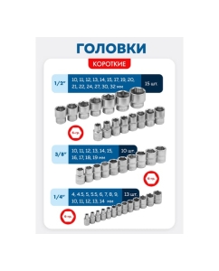 Купить Набор инструментов Forsage 216 предметов 1/4 3/8 1/2 (6гр, 12гр)(4-32мм) F-38841 SM(60403)  в E-mobi