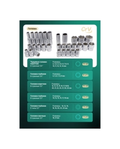 Купить Набор инструмента Rockforce 1/2&quot;, 1/4&quot;DR с 6-гранными головками 122 предмета RF-38901(51059)  в E-mobi