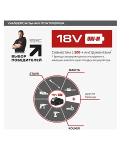 Купить Дрель-шуруповерт ударная аккумуляторная Ставр 150Нм, BL, 18V UNI-M, Stavr SHD 18BLHD-2K, БЗП 9020100453  в E-mobi
