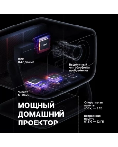 Купить Видеопроектор JmGO J92-5DH Grey (J92-5DH)  в E-mobi