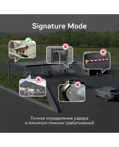 Купить Видеорегистратор с радар-детектором iBOX iCON LaserVision WiFi Signature Dual  в E-mobi