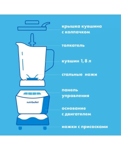 Купить Блендер NUTRIBULLET NBF400DG серый  в E-mobi