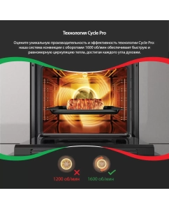 Купить Духовой шкаф ARDO BO410EAS2  в E-mobi