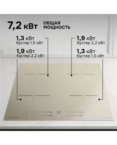 Купить Варочная панель индукционная Zigmund & Shtain CI 23.6 I  в E-mobi