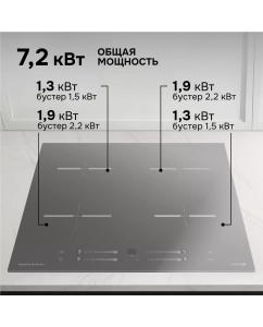 Купить Варочная панель индукционная Zigmund & Shtain CI 23.6 S  в E-mobi