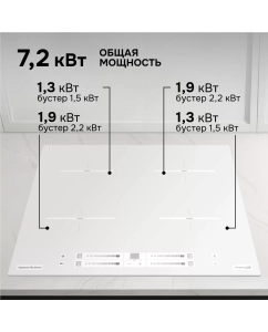 Купить Варочная панель индукционная Zigmund & Shtain CI 23.6 W  в E-mobi