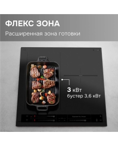 Купить Варочная панель индукционная Zigmund & Shtain CI 24.4 B  в E-mobi