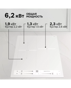 Купить Варочная панель индукционная Zigmund & Shtain CI 24.4 W  в E-mobi